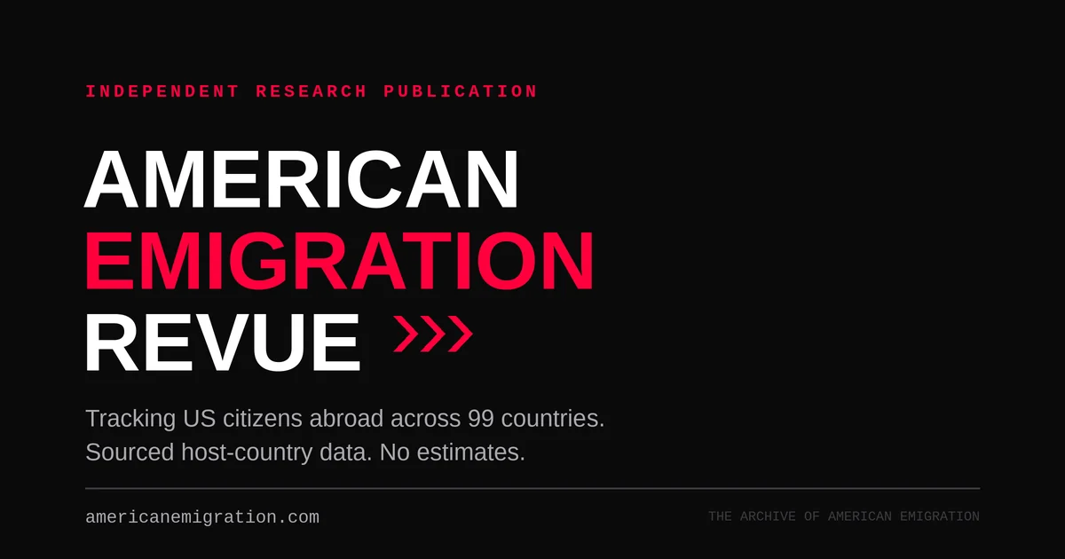 American Emigration Revue — tracking US citizens abroad across 99 countries with sourced host-country data